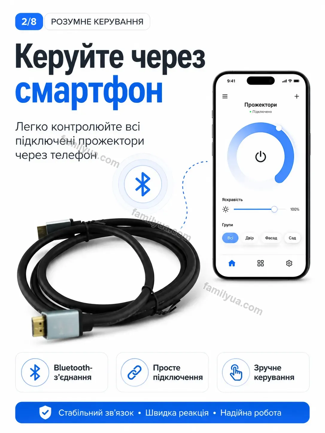✨ Прожектор Zorya Fresh Kind