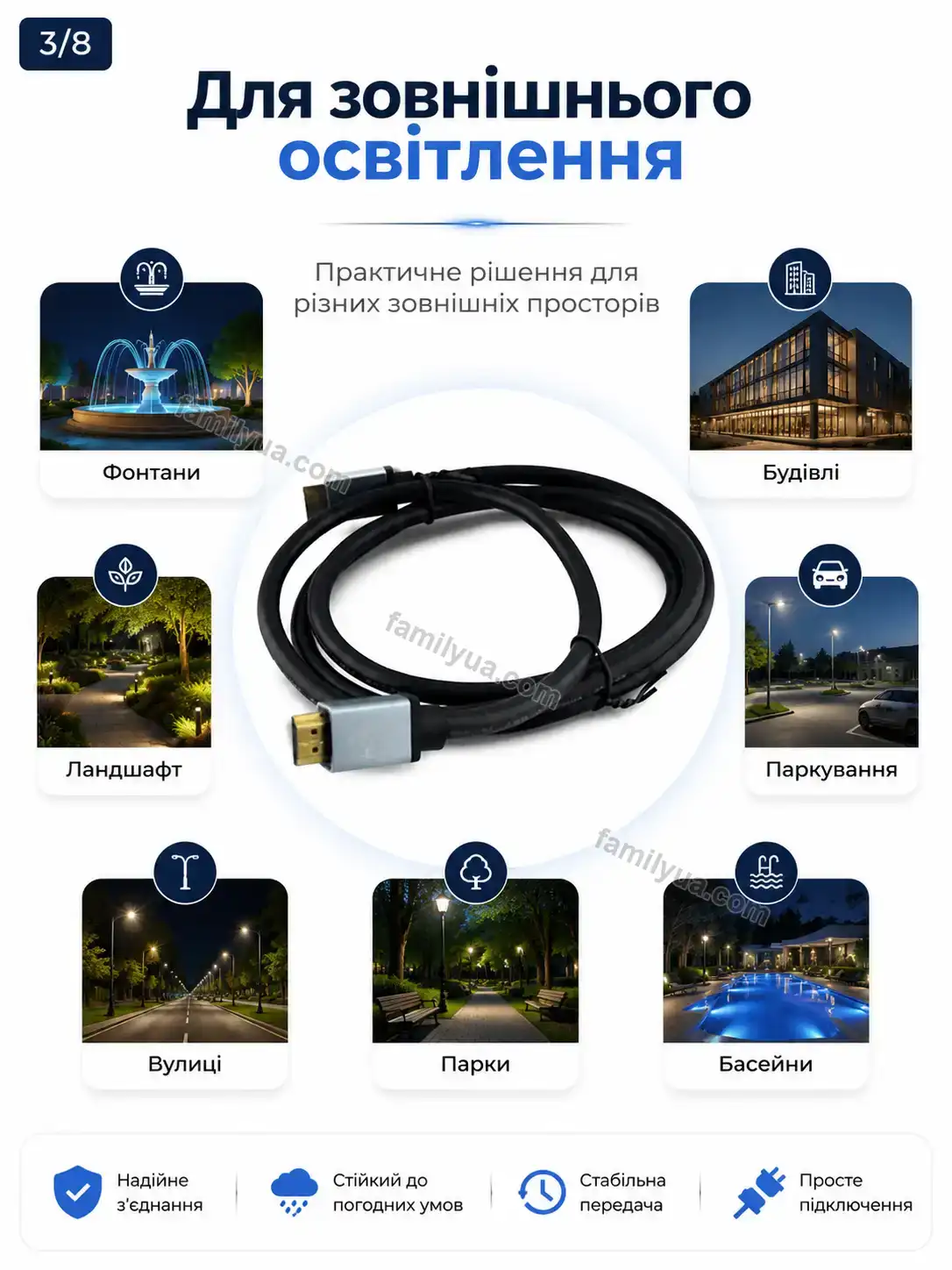 ✨ Прожектор Zorya Fresh Kind - деталі
