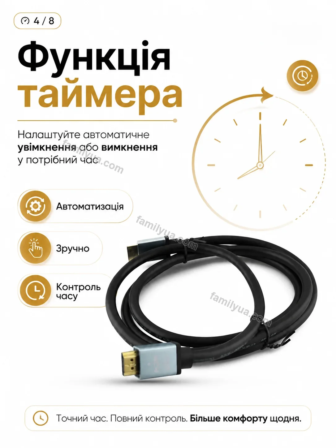 ✨ Прожектор Zorya Fresh Kind - використання