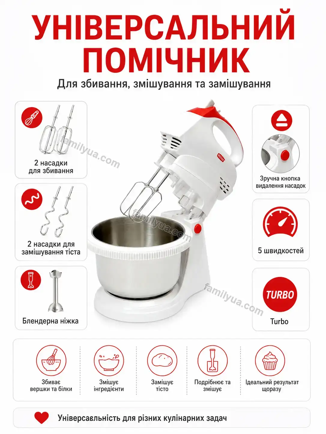 ✨ Міксер Lagom Easy Bright - використання