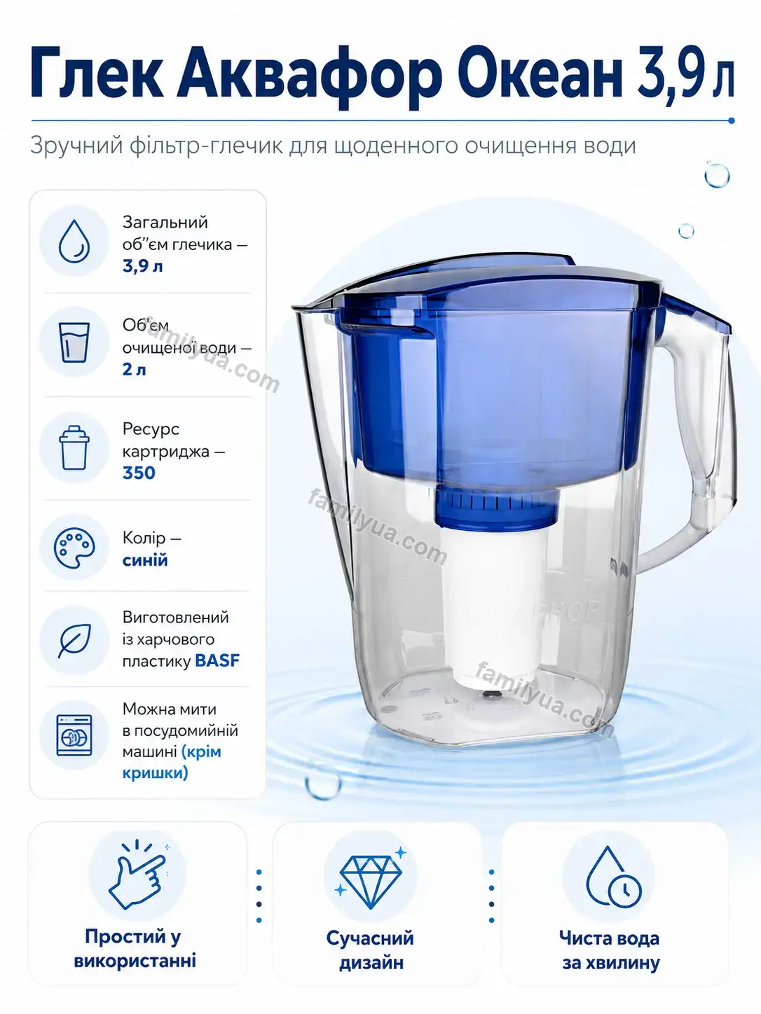 ✨ Глек аквафор океан Sunny Go Kind