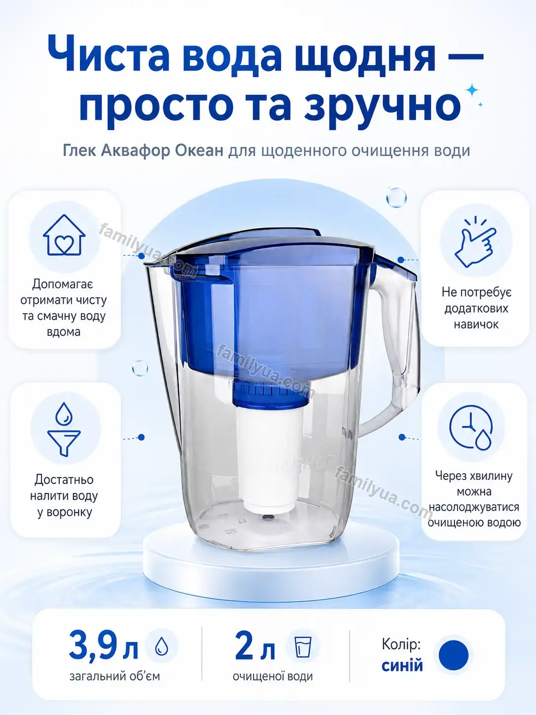 ✨ Глек аквафор океан Sunny Go Kind