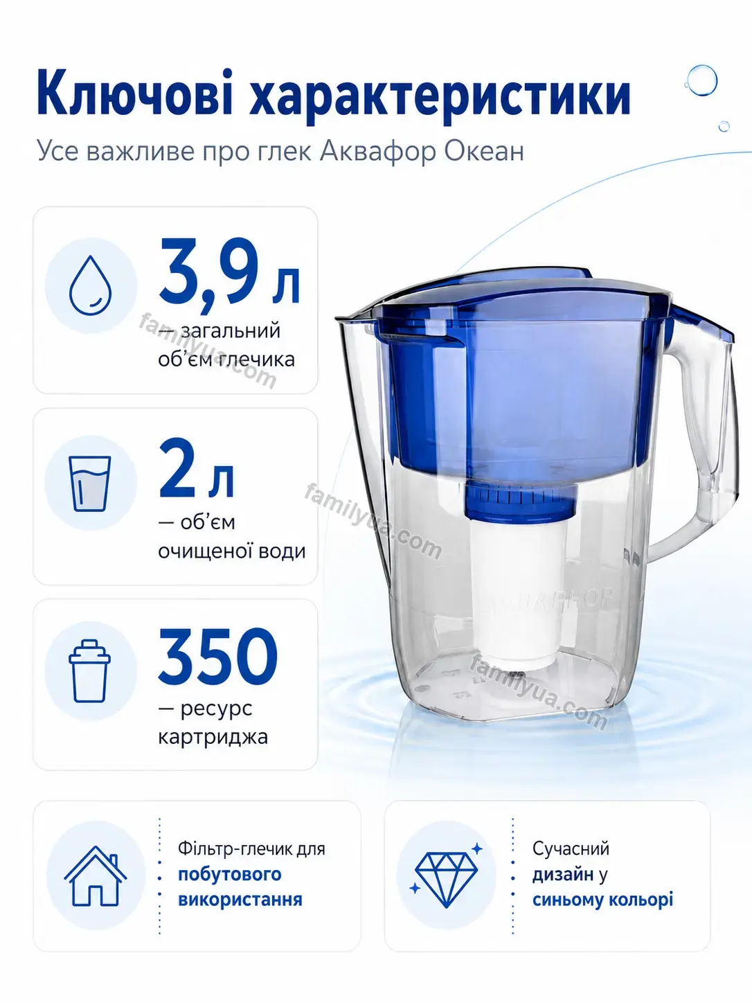 ✨ Глек аквафор океан Mriya Go Kind - деталі
