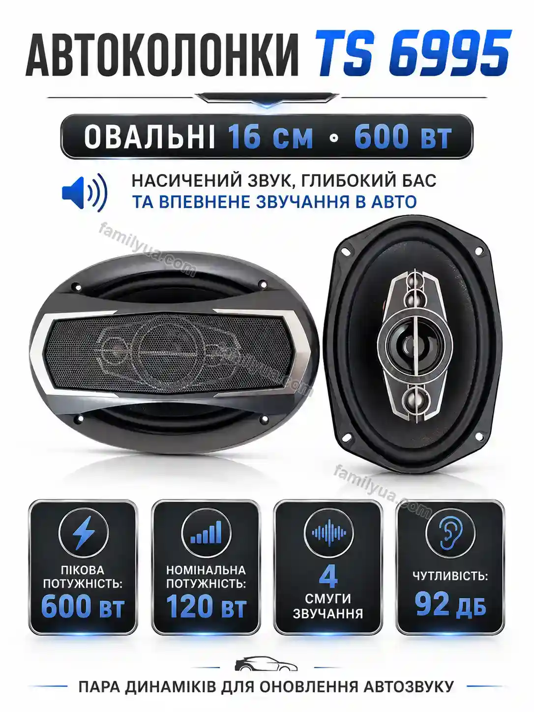 ✨ Автоколонки Mira Care Soft