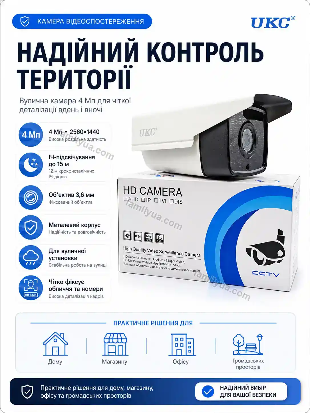 Камера відеоспостереження Tysa Easy Soft