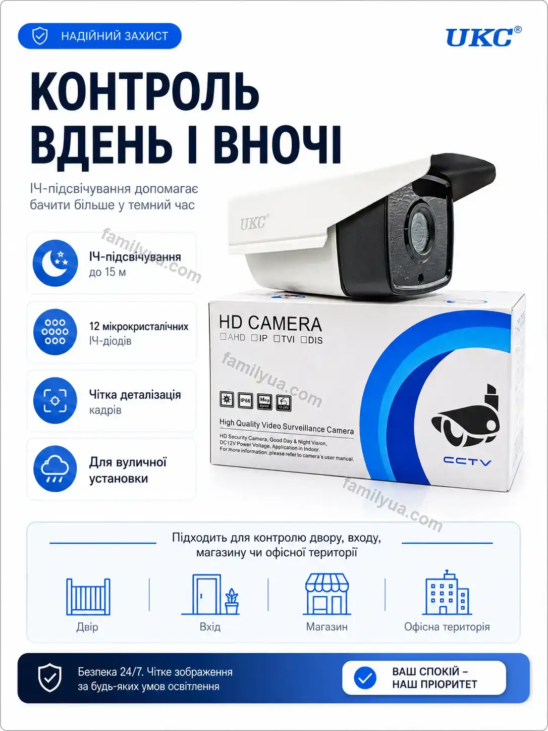 📷 Камера відеоспостереження Tysa Easy Soft - деталі