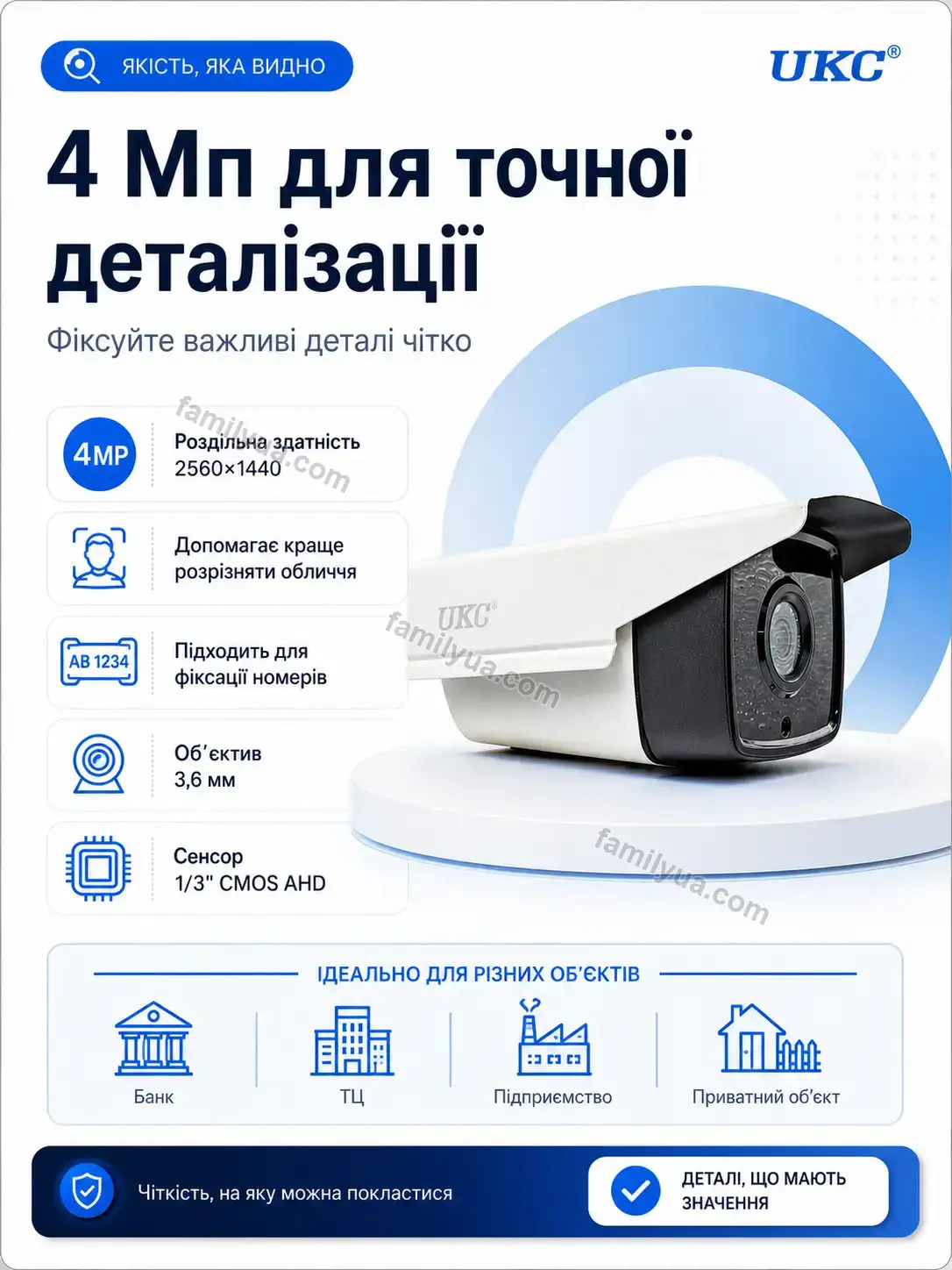 📷 Камера відеоспостереження Tysa Easy Soft - використання