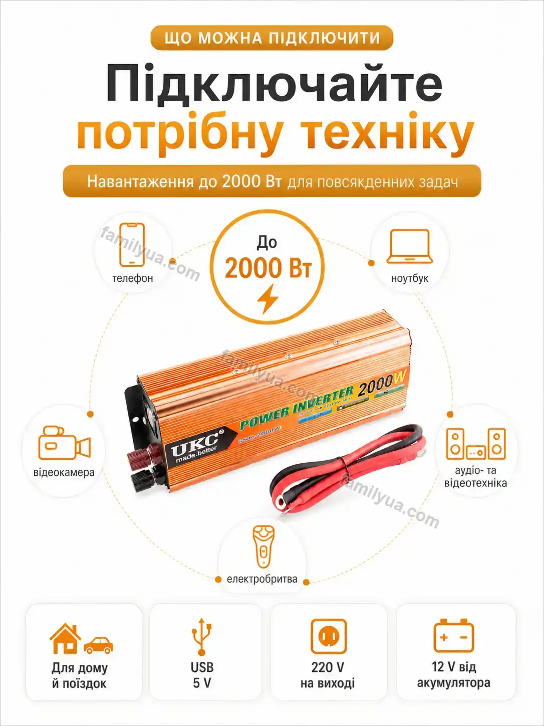 ✨ Перетворювач Zorya Fresh Bright - деталі