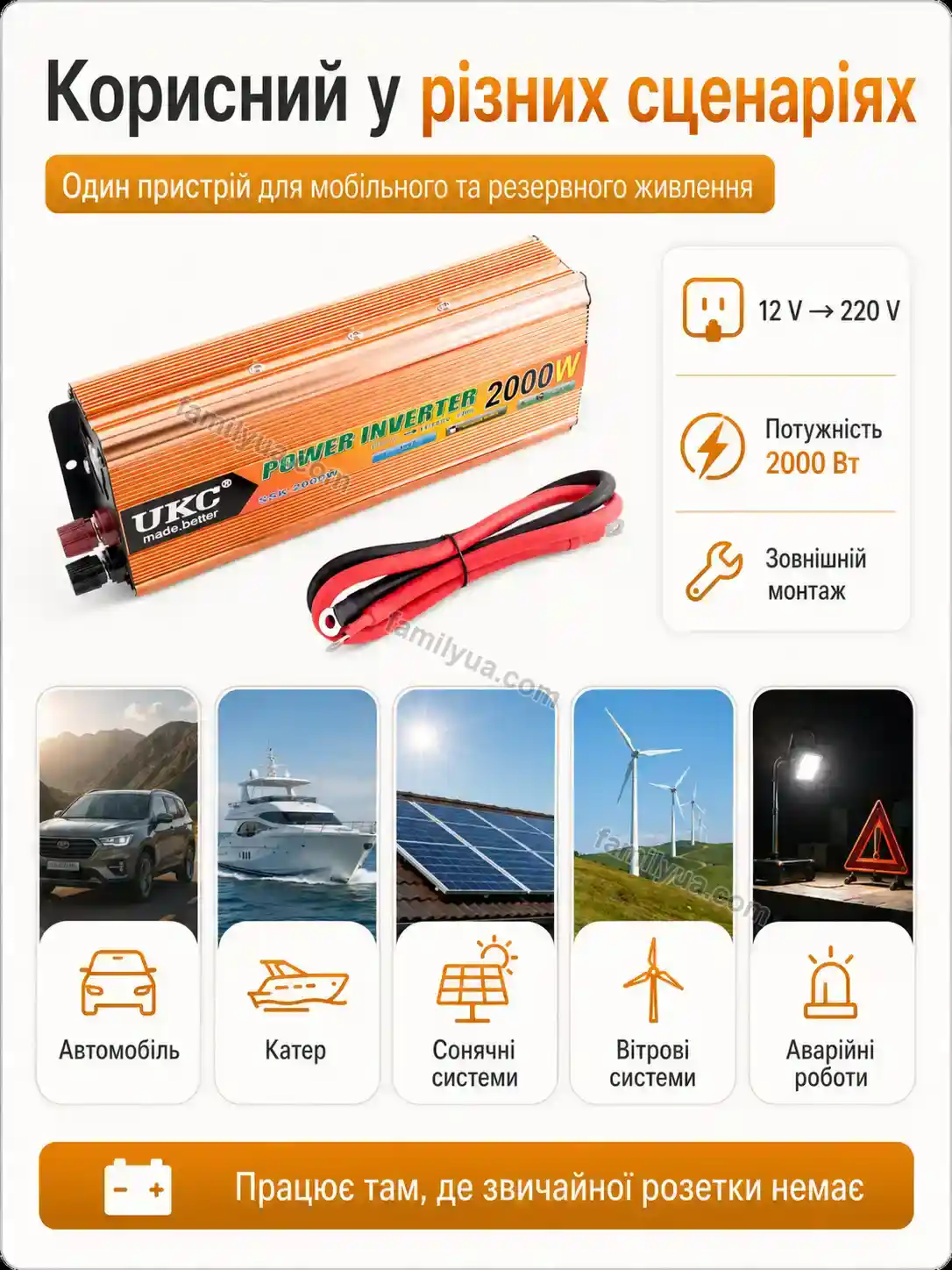 ✨ Перетворювач Zorya Fresh Bright - використання
