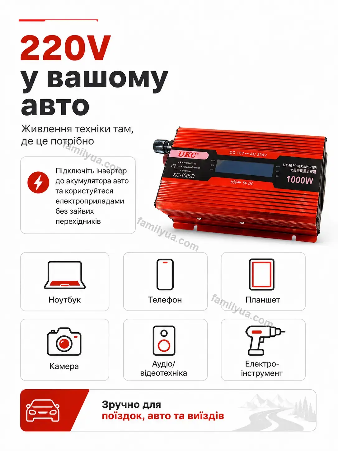 ✨ Перетворювач Sunny Plus Bright