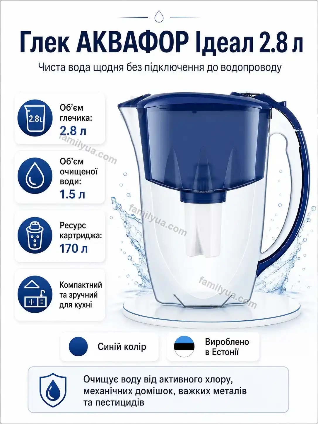 ✨ Глек аквафор ідеал Breezy Home Kind