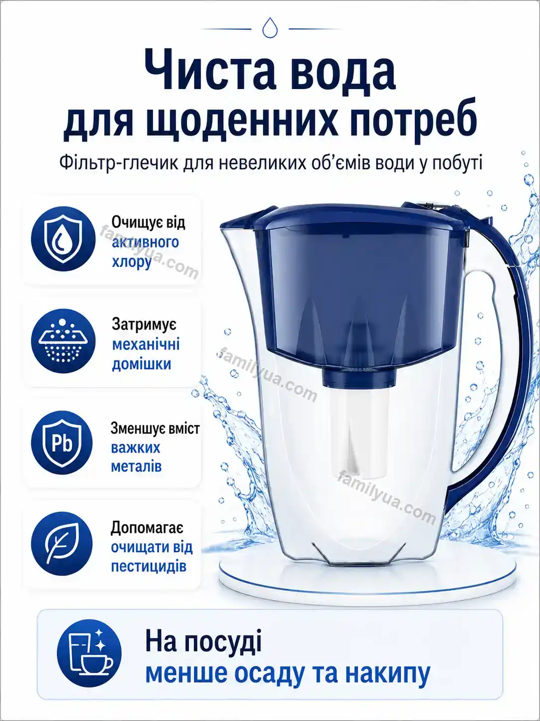✨ Глек аквафор ідеал Breezy Home Kind
