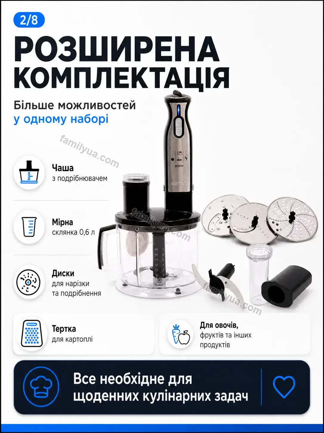 ✨ Блендер Joyvia Fresh Bright