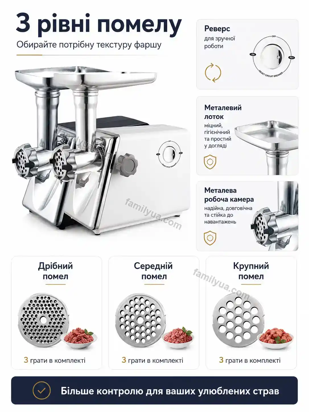 ✨ Мясорубка Mriya Home Bright - деталі