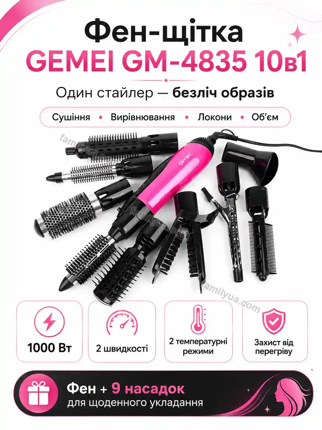 ✨ Корисний товар для дому Joyvia Lite Urban