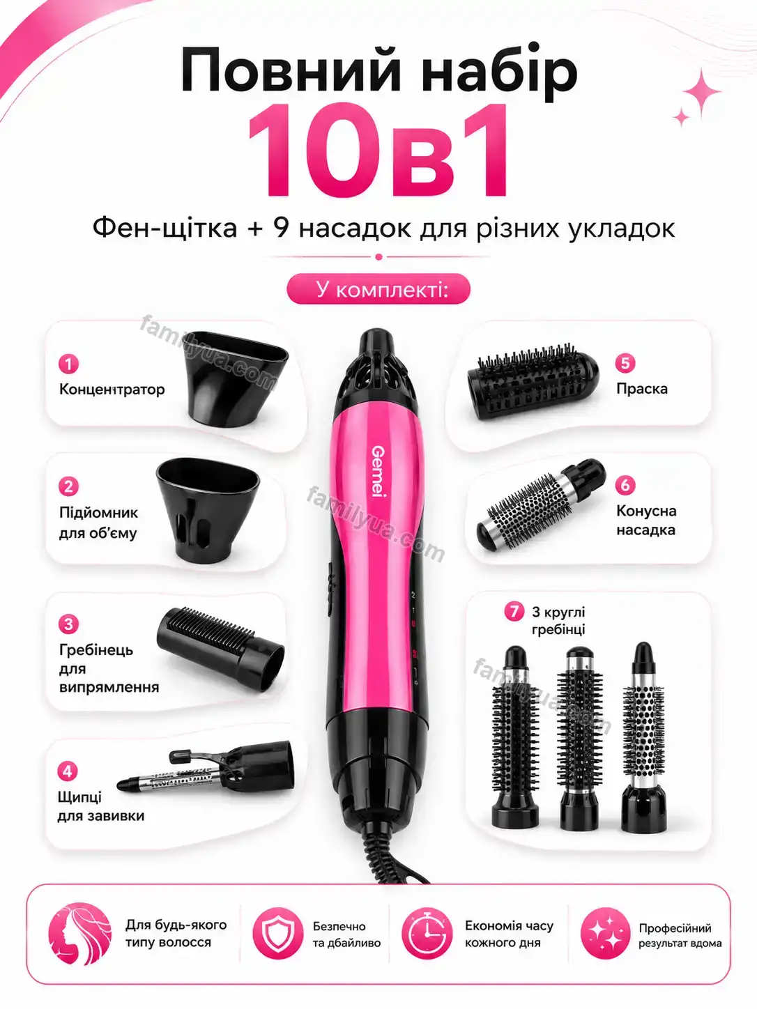 ✨ Корисний товар для дому Joyvia Lite Urban