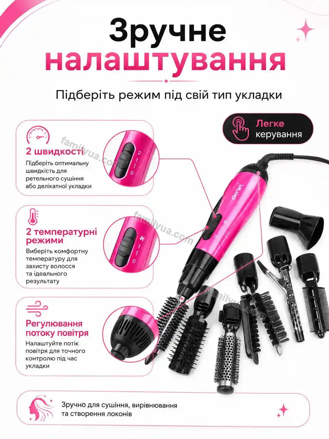 ✨ Корисний товар для дому Dobra Lite Urban - використання
