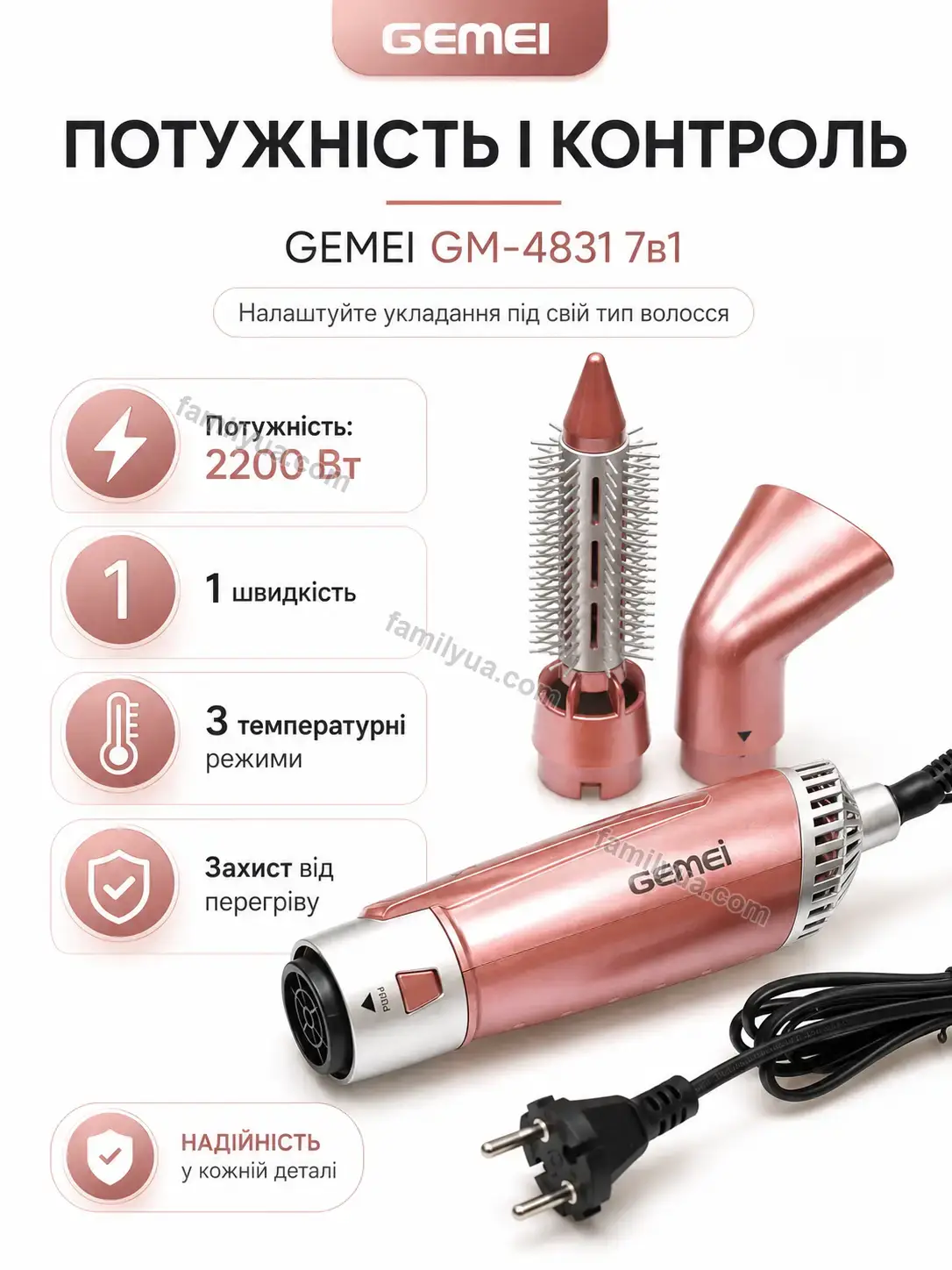 ✨ Корисний товар для дому Mriya Lite Kind - використання