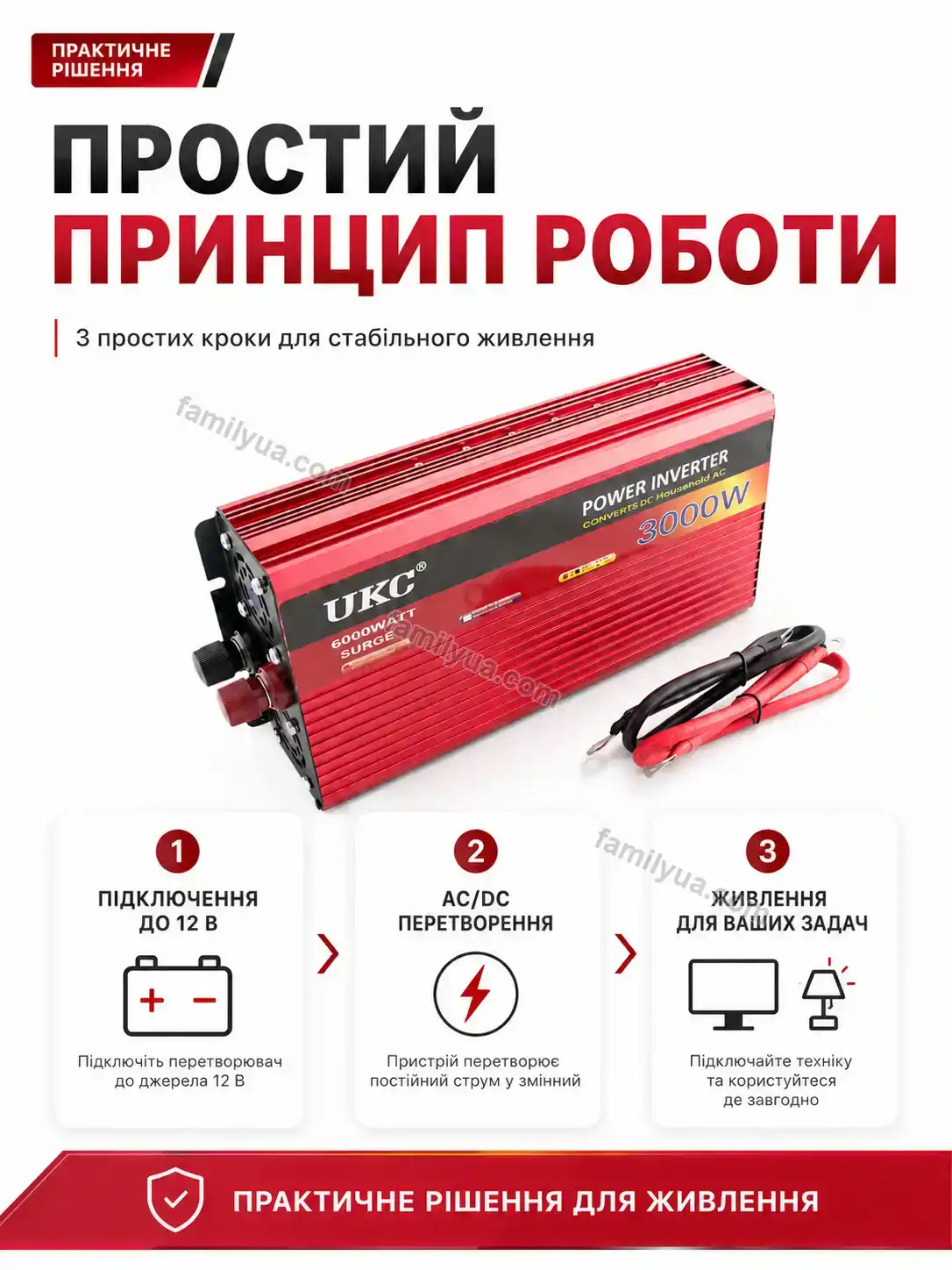 ✨ Перетворювач Laska Wave Calm - використання
