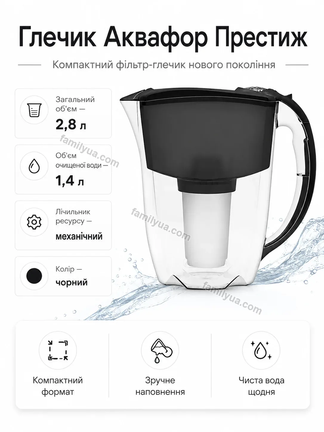 ✨ Глек аквафор престиж Breezy Go Kind