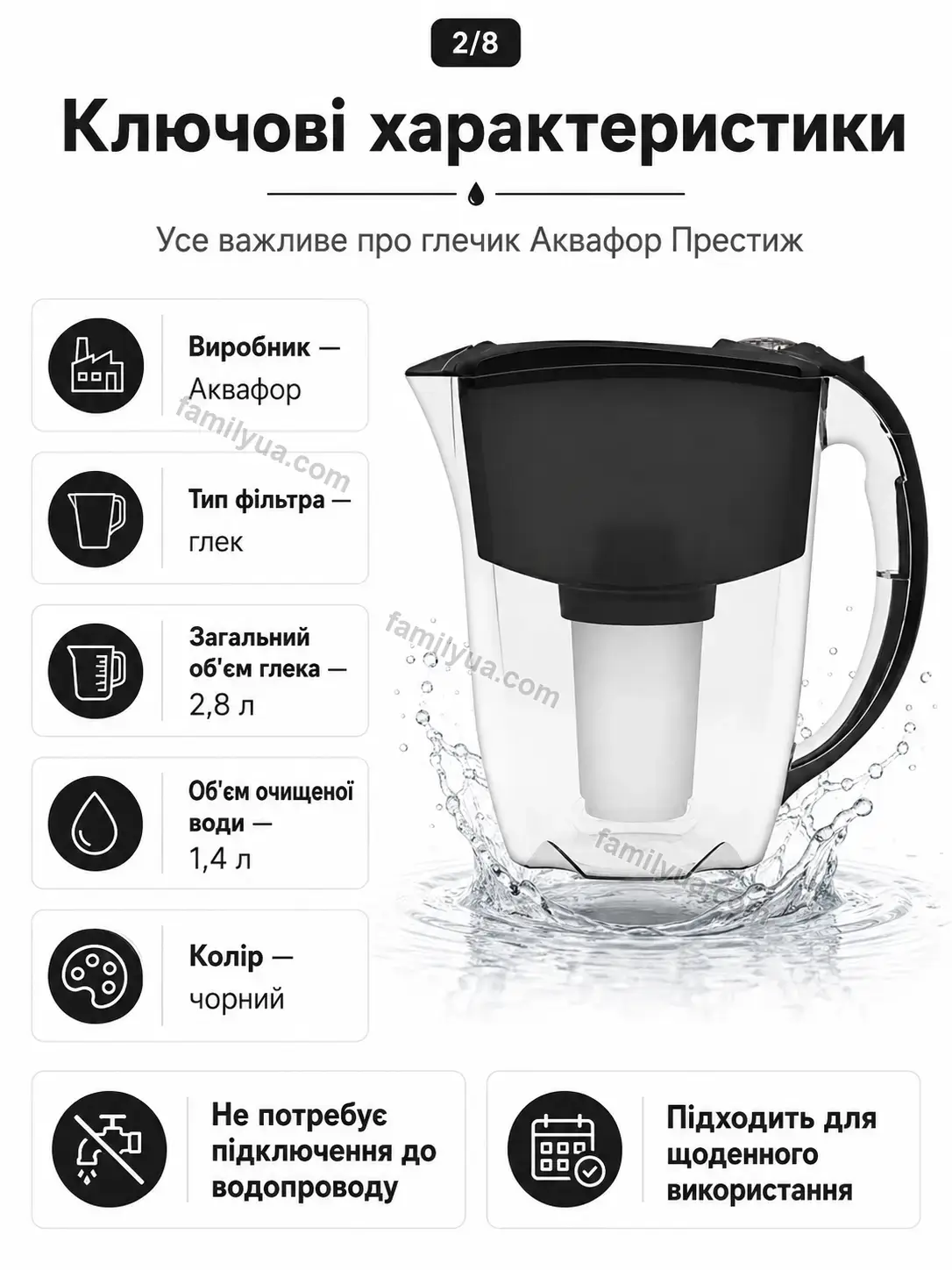 ✨ Глек аквафор престиж Breezy Go Kind