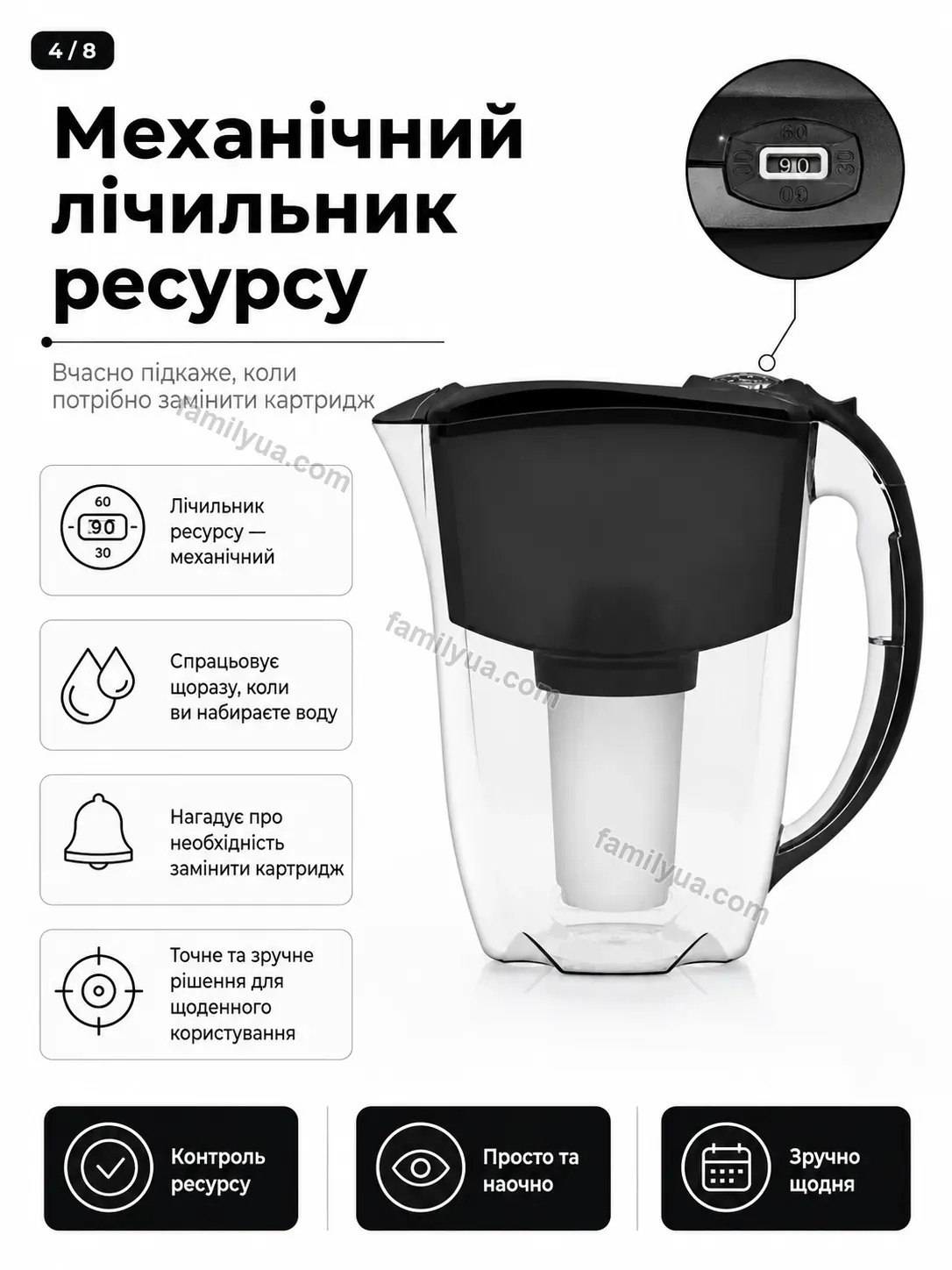 ✨ Глек аквафор престиж Tysa Go Kind - використання