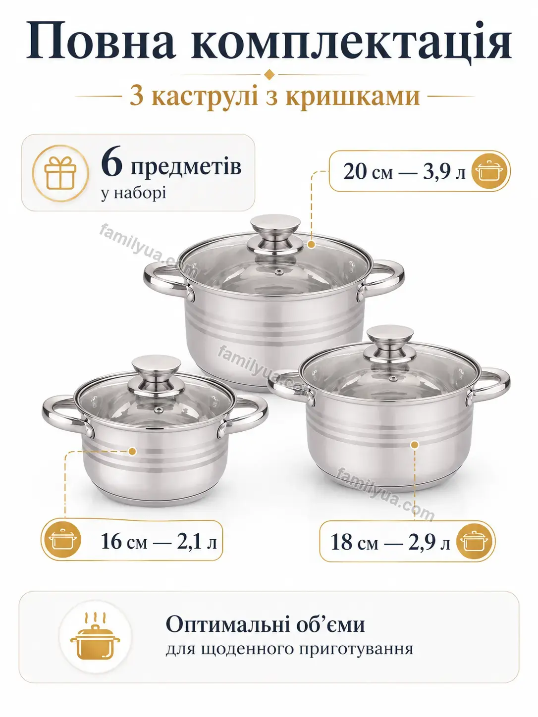 🍲 Набір каструль Dobra Plus Soft - використання