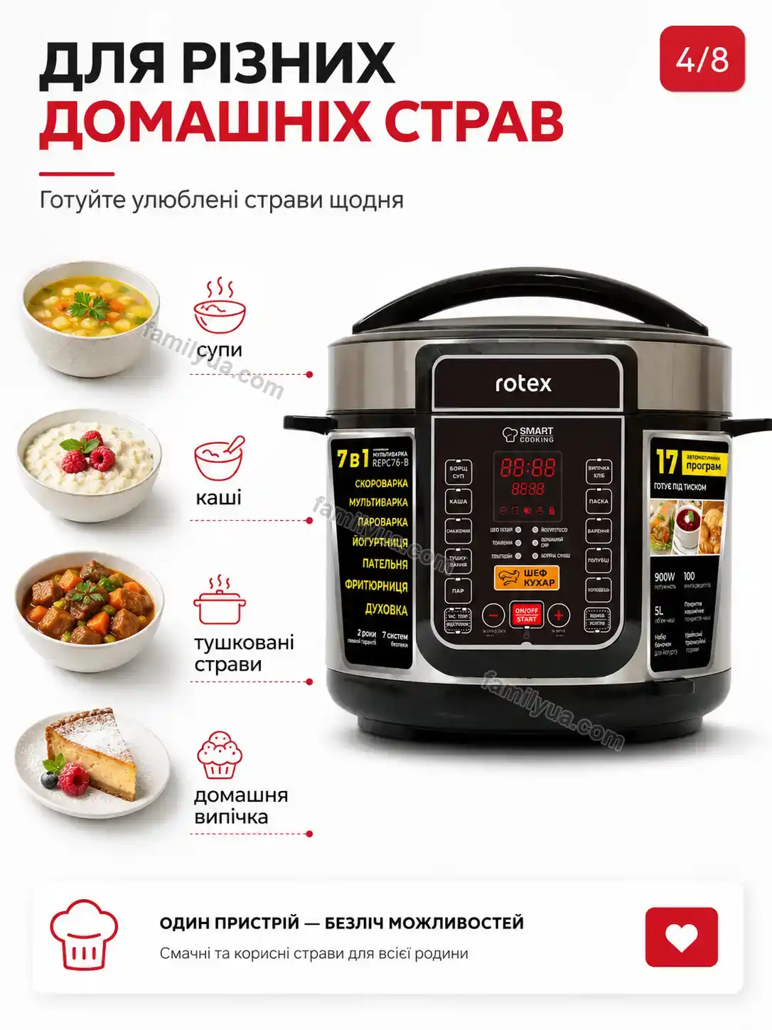 ✨ Мультиварка Dobra Plus Calm - використання