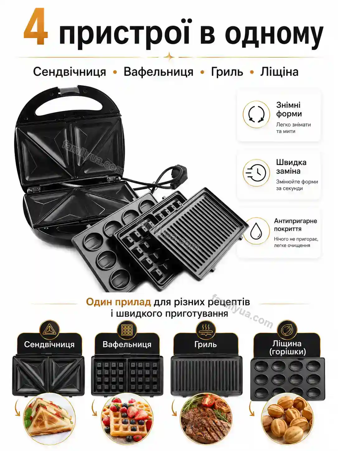 ✨ Сендвічниця Nuvia Fresh Urban