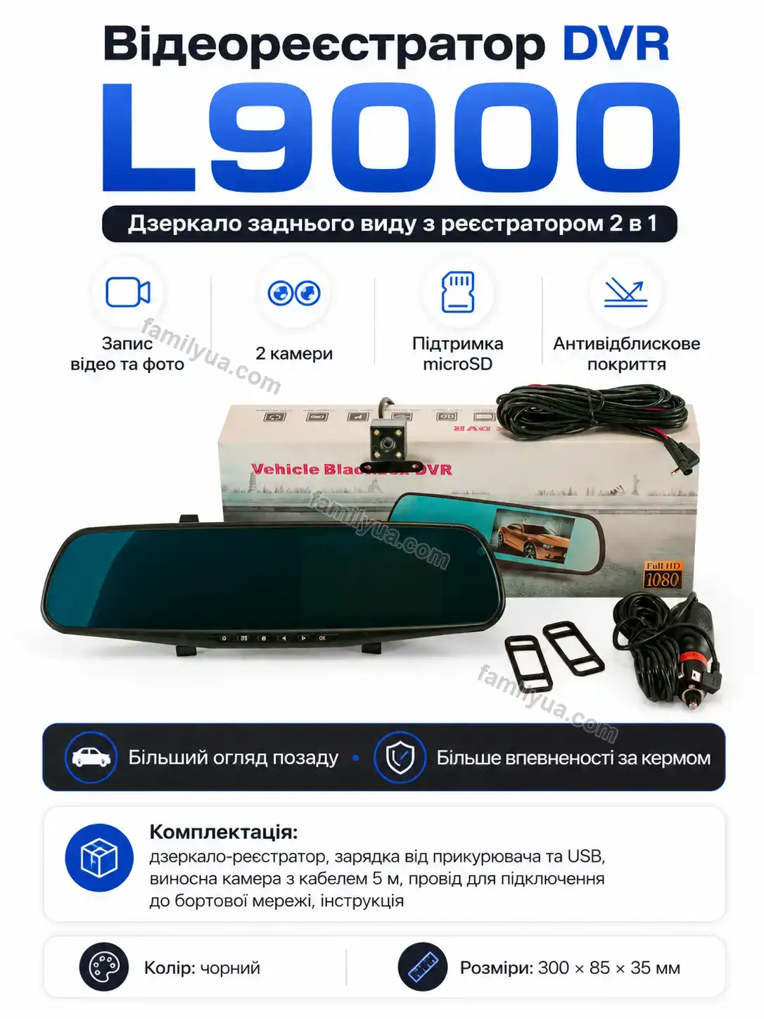 Реєстратор відеоспостереження Ruta Easy Kind