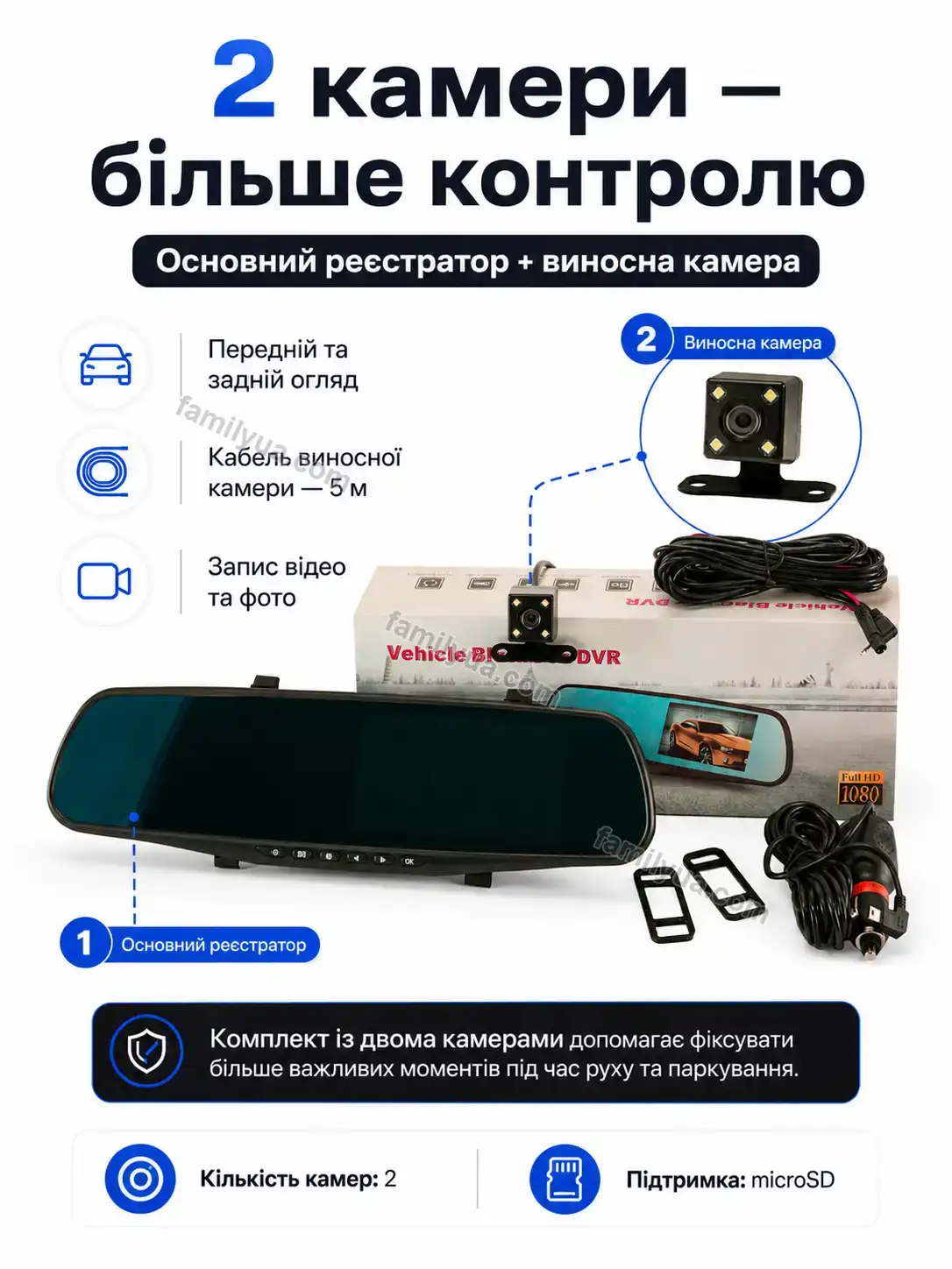 🚗 Реєстратор відеоспостереження Ruta Easy Kind - деталі