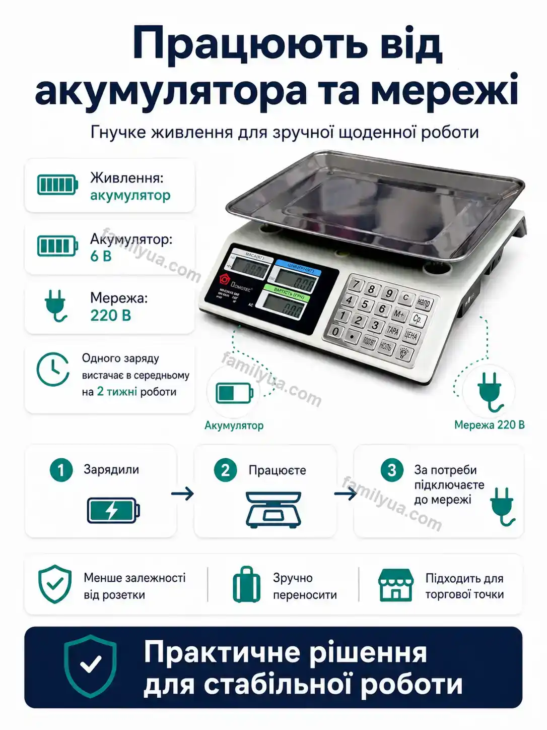 ⚖️ Ваги торговельні кг Mriya Home Soft - використання