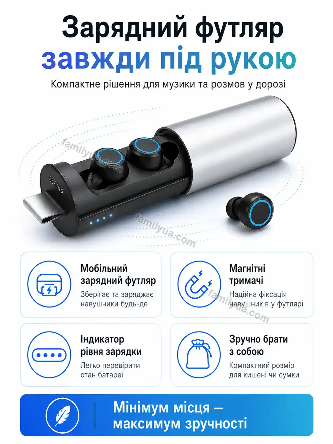 ✨ Стерео гарнітура Lagom Fresh Urban - деталі