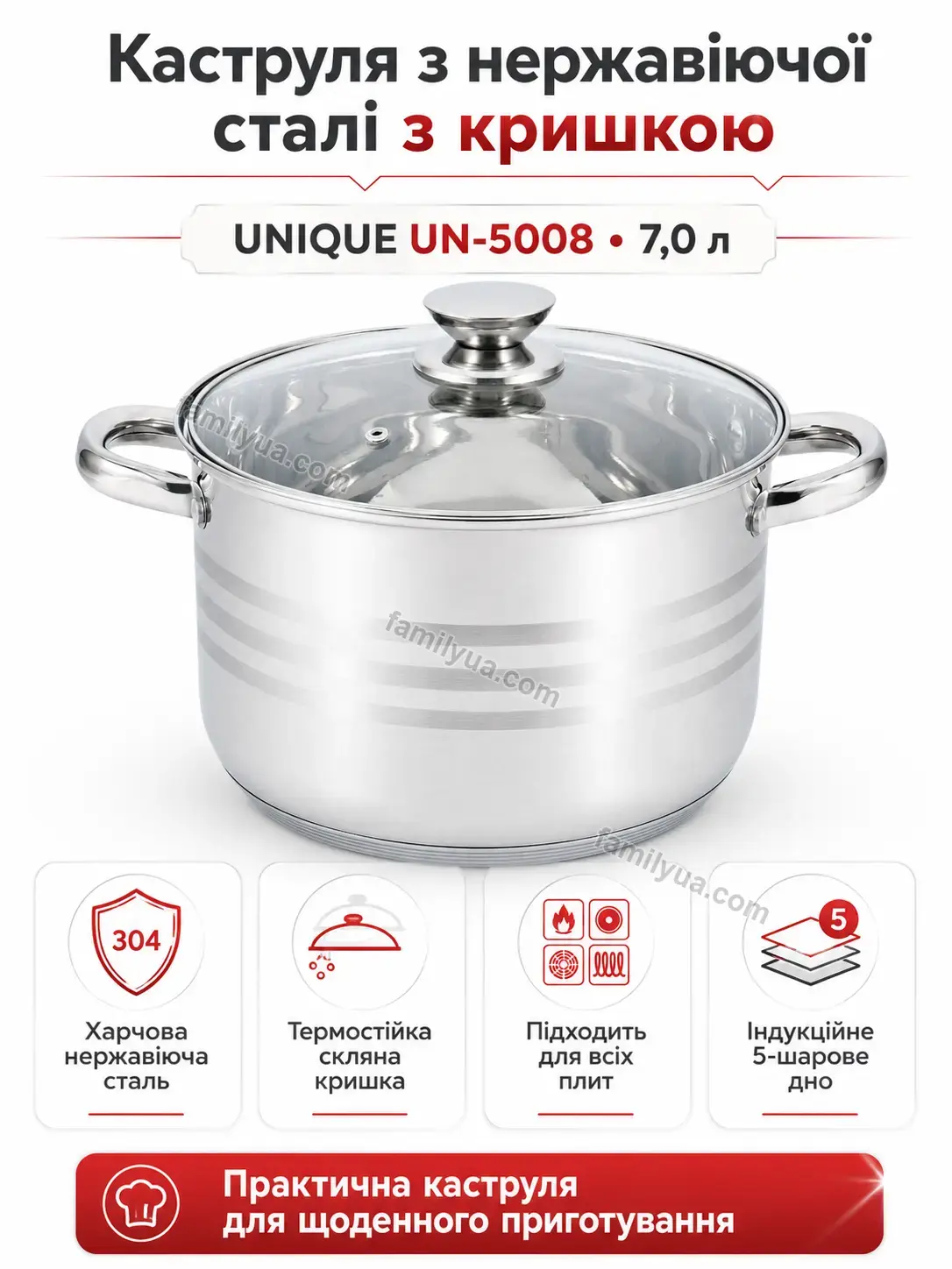 Каструля нержавіюча сталь кришкою Dobra Easy Soft