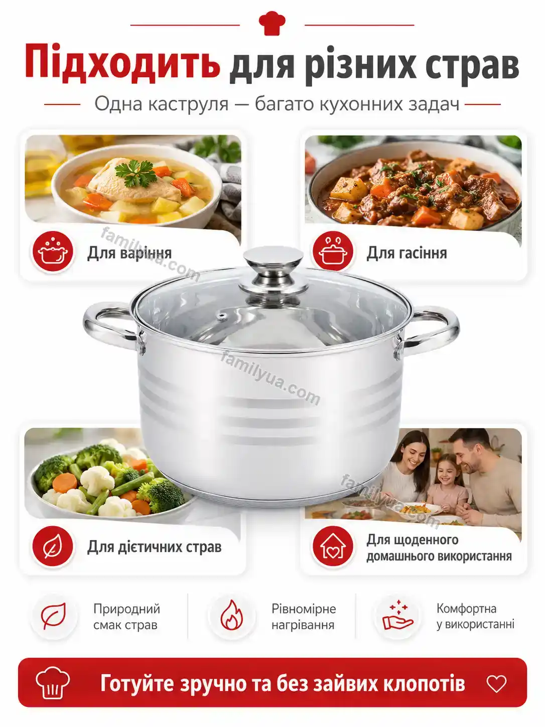 🍲 Каструля нержавіюча сталь кришкою Dobra Easy Soft - деталі