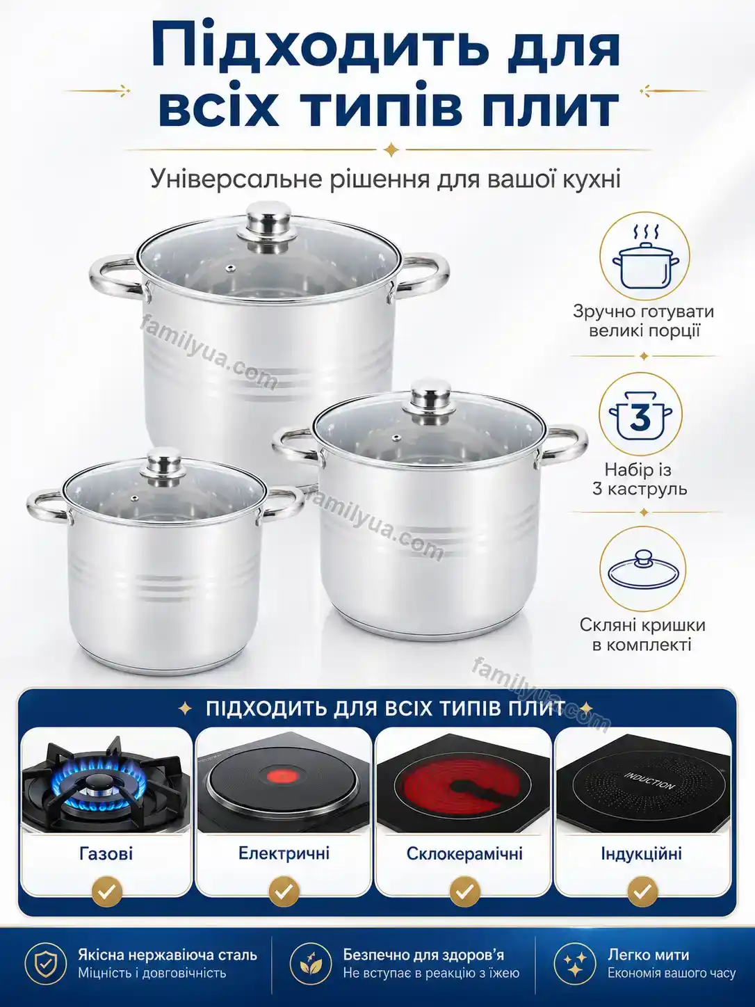 🍲 Набір каструль Dobra Go Bright - використання