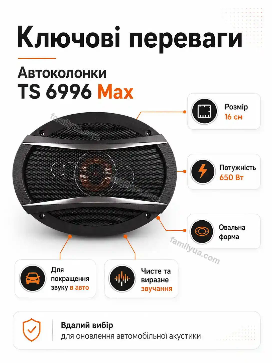 ✨ Автоколонки Zorya Care Soft - деталі