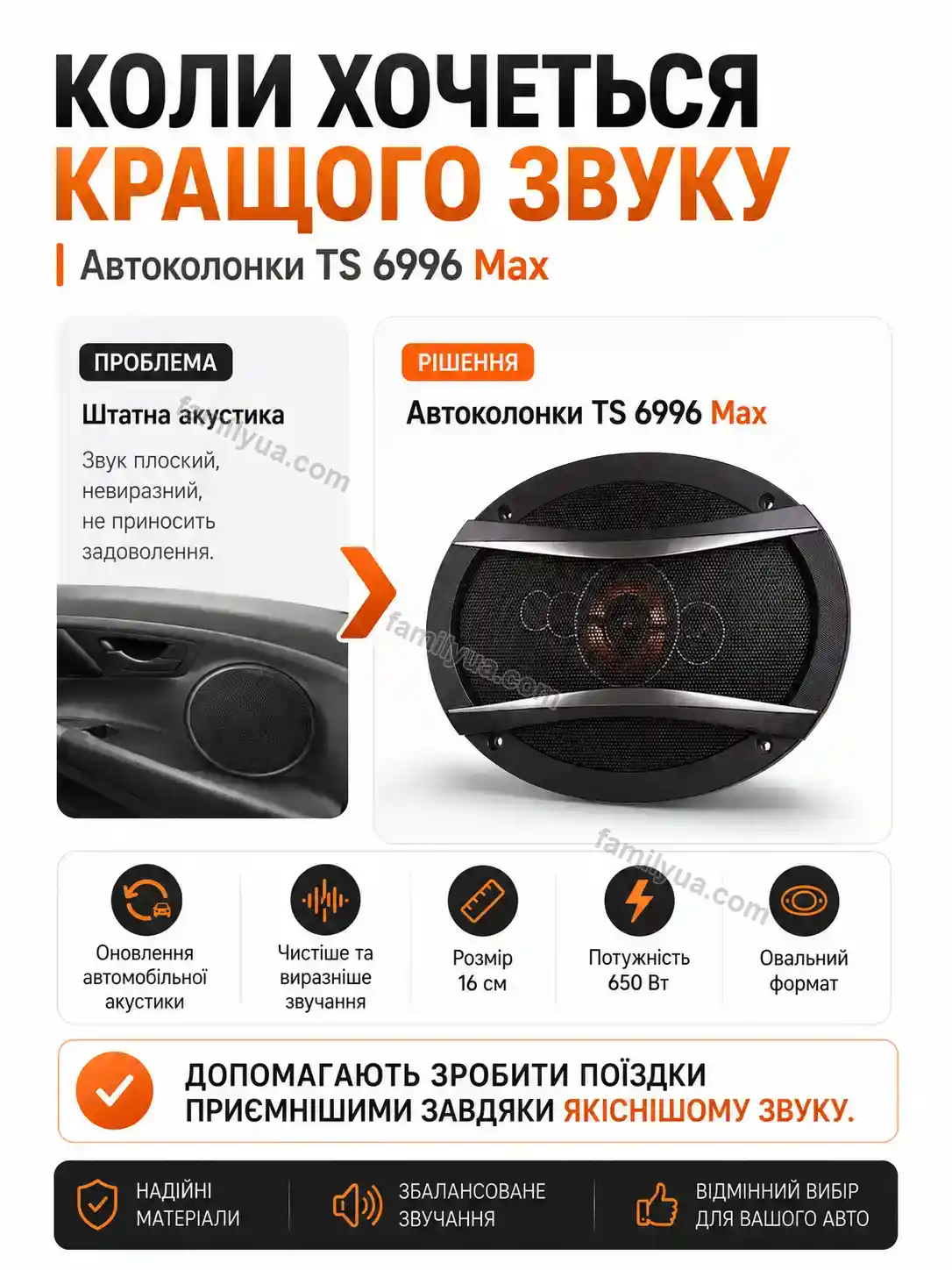 ✨ Автоколонки Zorya Care Soft - використання