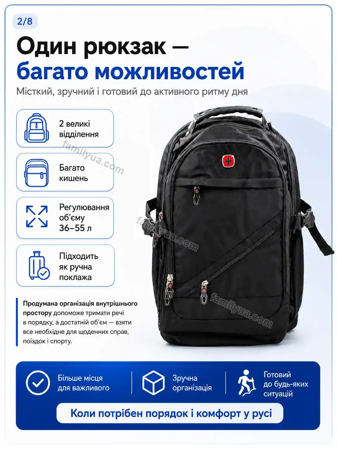 ✨ Рюкзак Mriya Wave Urban