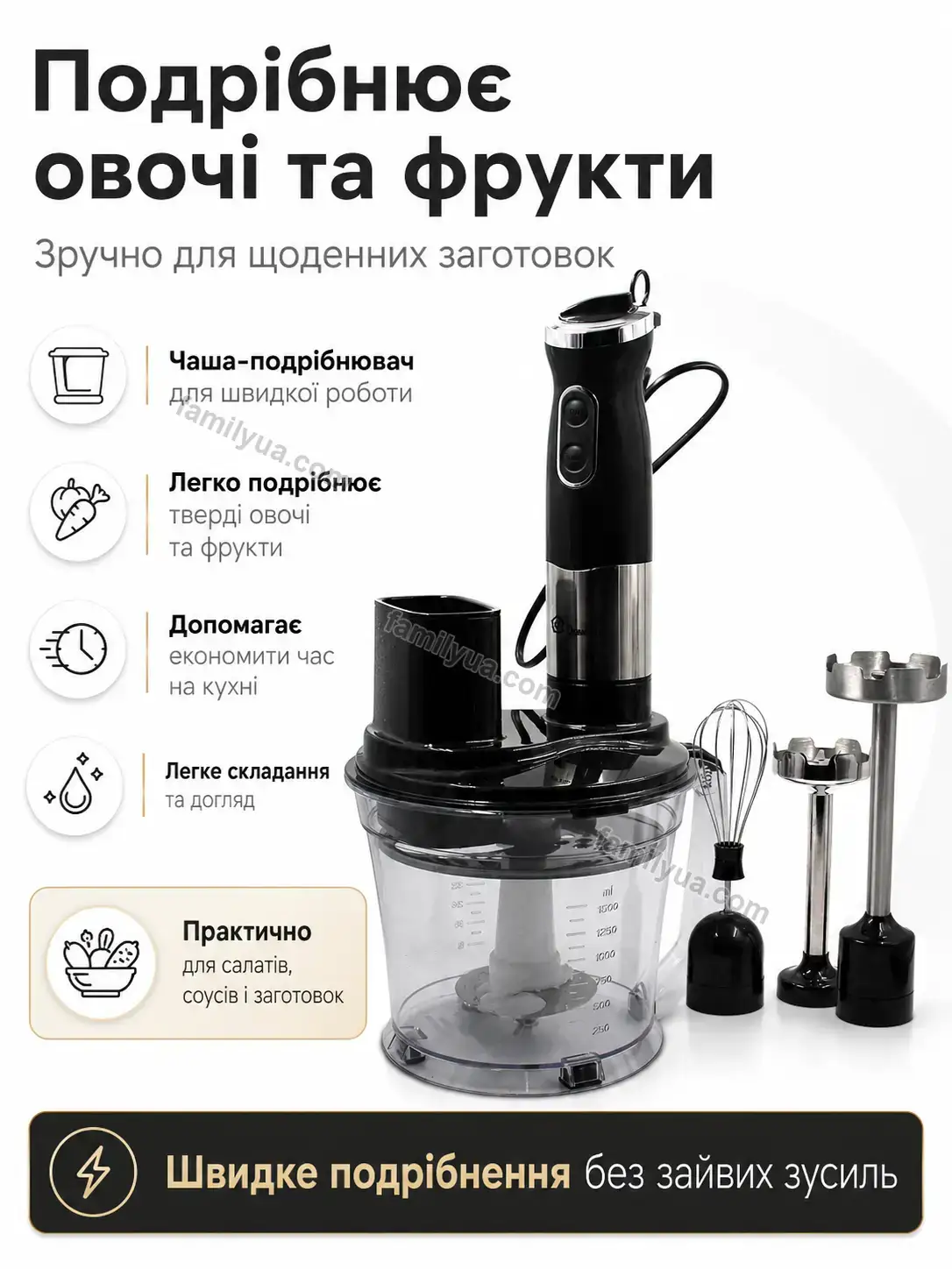 ✨ Блендер Vira Home Bright - використання
