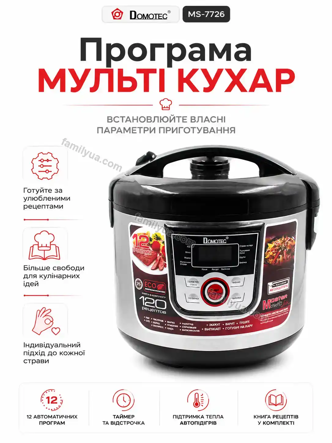 ✨ Мультиварка Tysa Plus Soft - використання