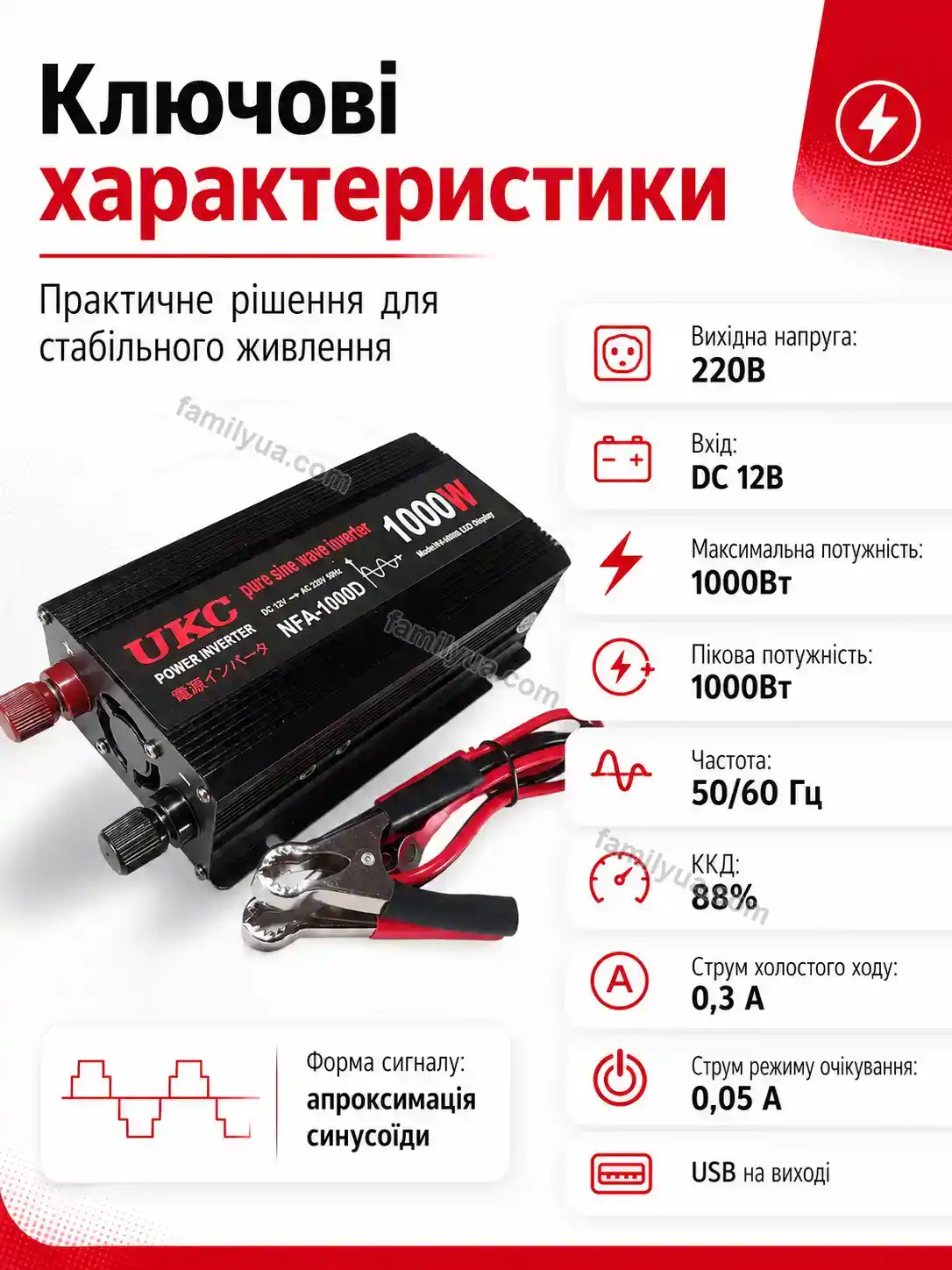 ✨ Перетворювач Zorya Care Calm - використання