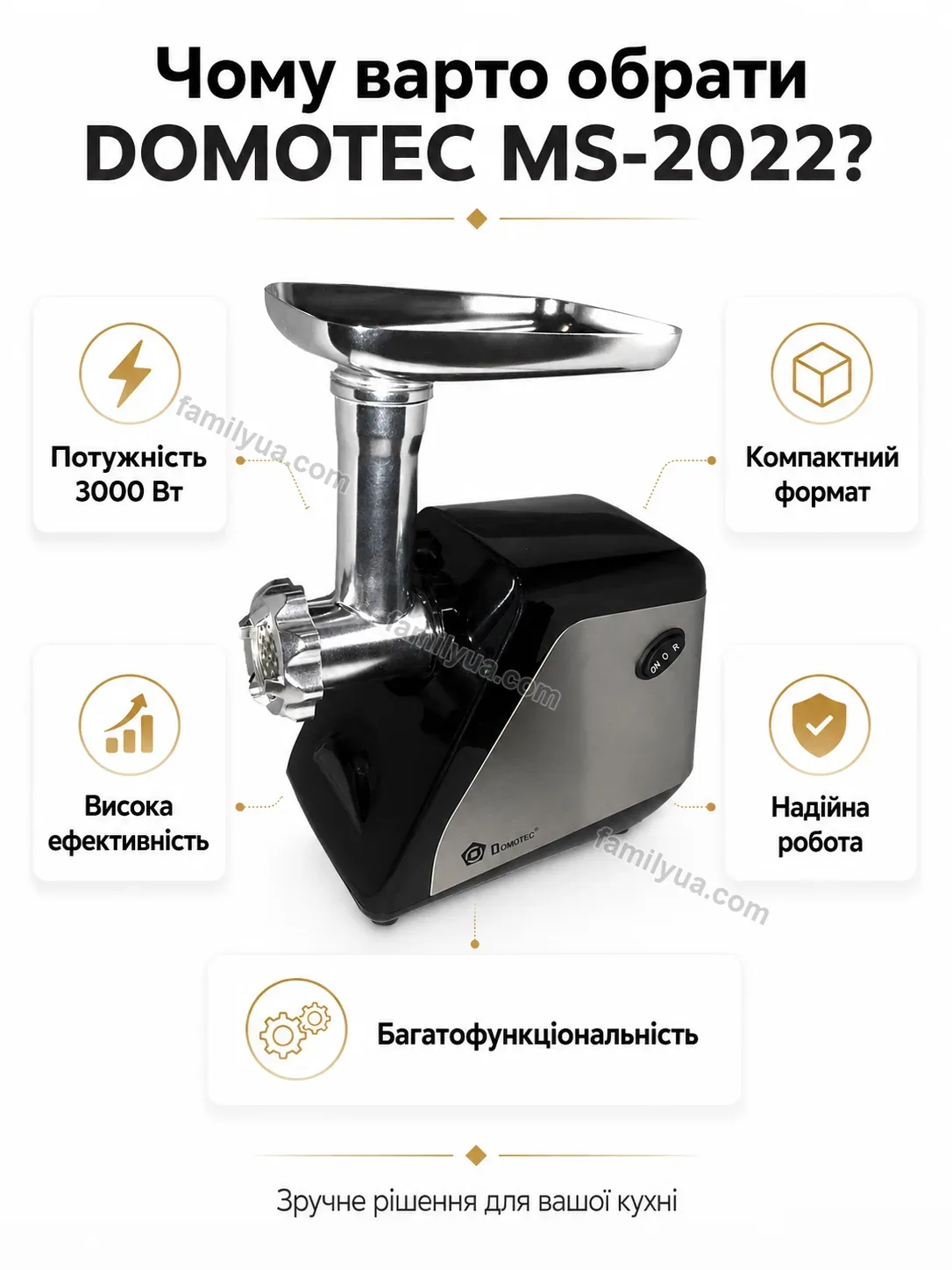 ✨ Мясорубка Zorya Mini Bright - деталі