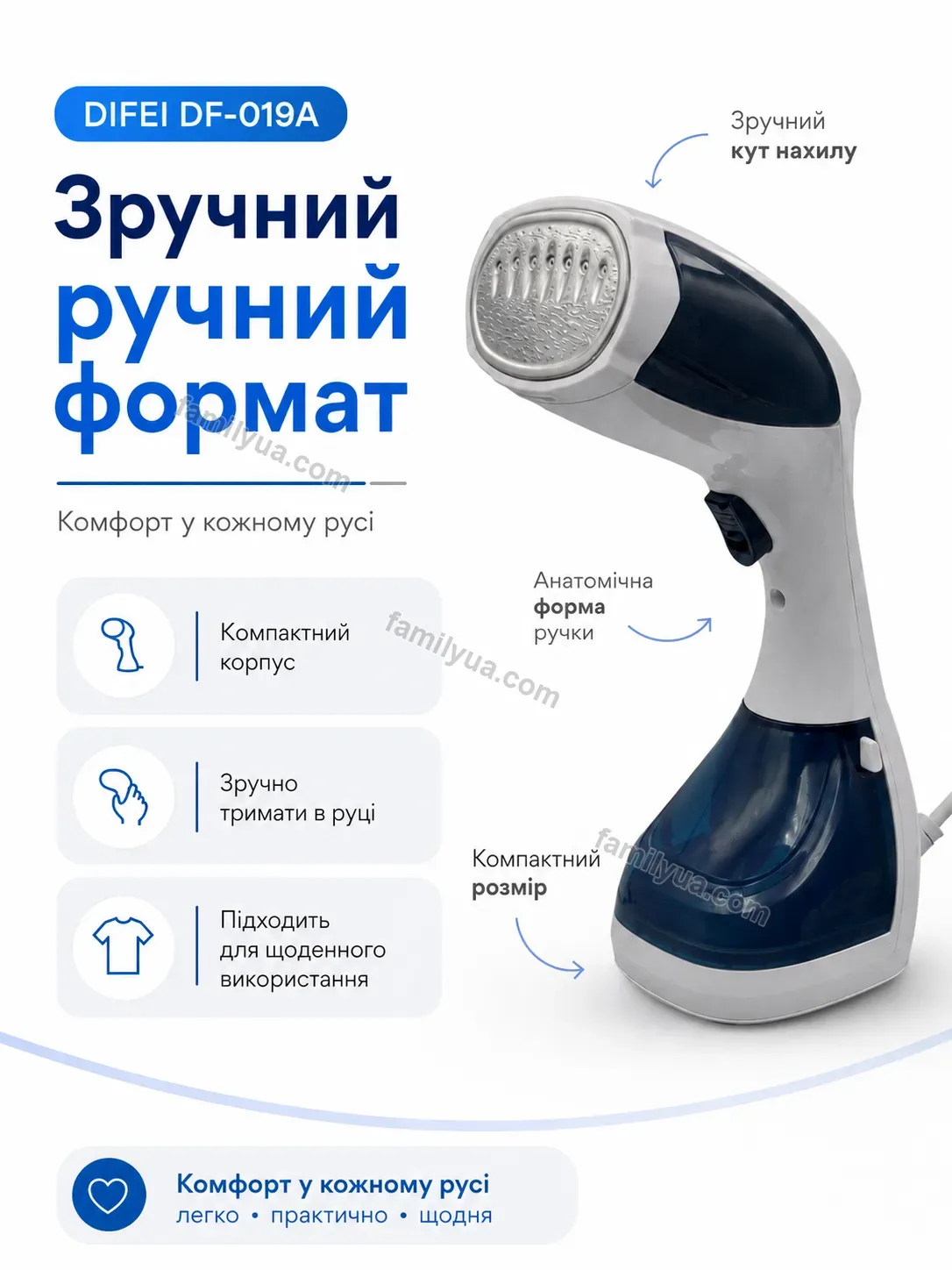 ✨ Відпарювач Sonia Easy Urban - деталі