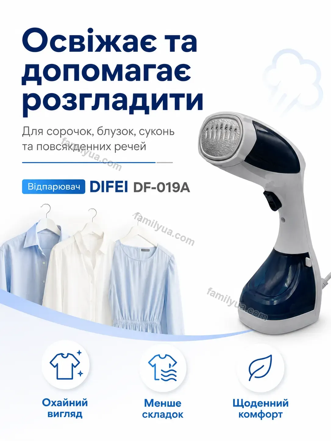 ✨ Відпарювач Sonia Easy Urban - використання