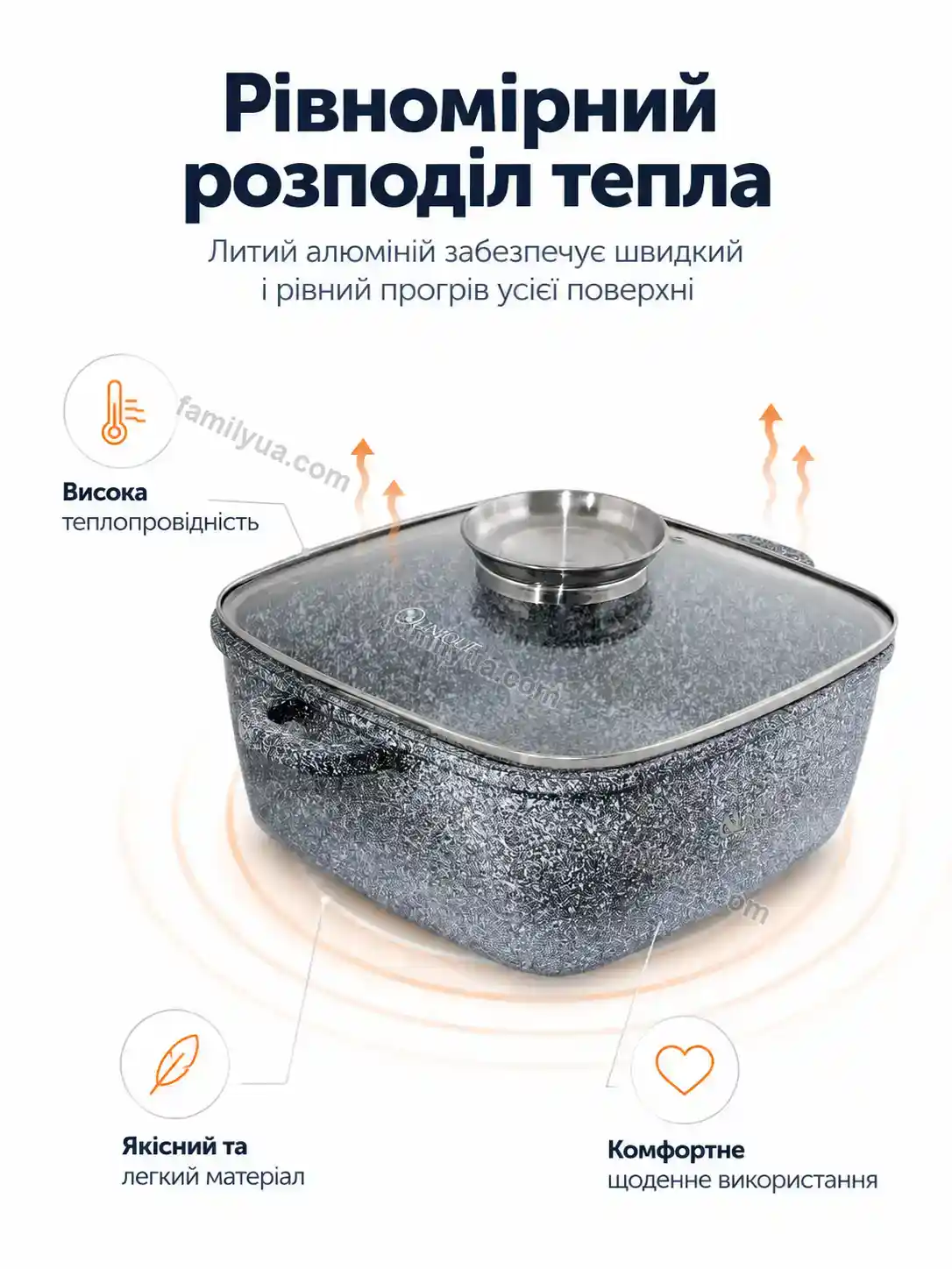 ✨ Котел квадртанний кришкою Zorya Plus Urban - використання