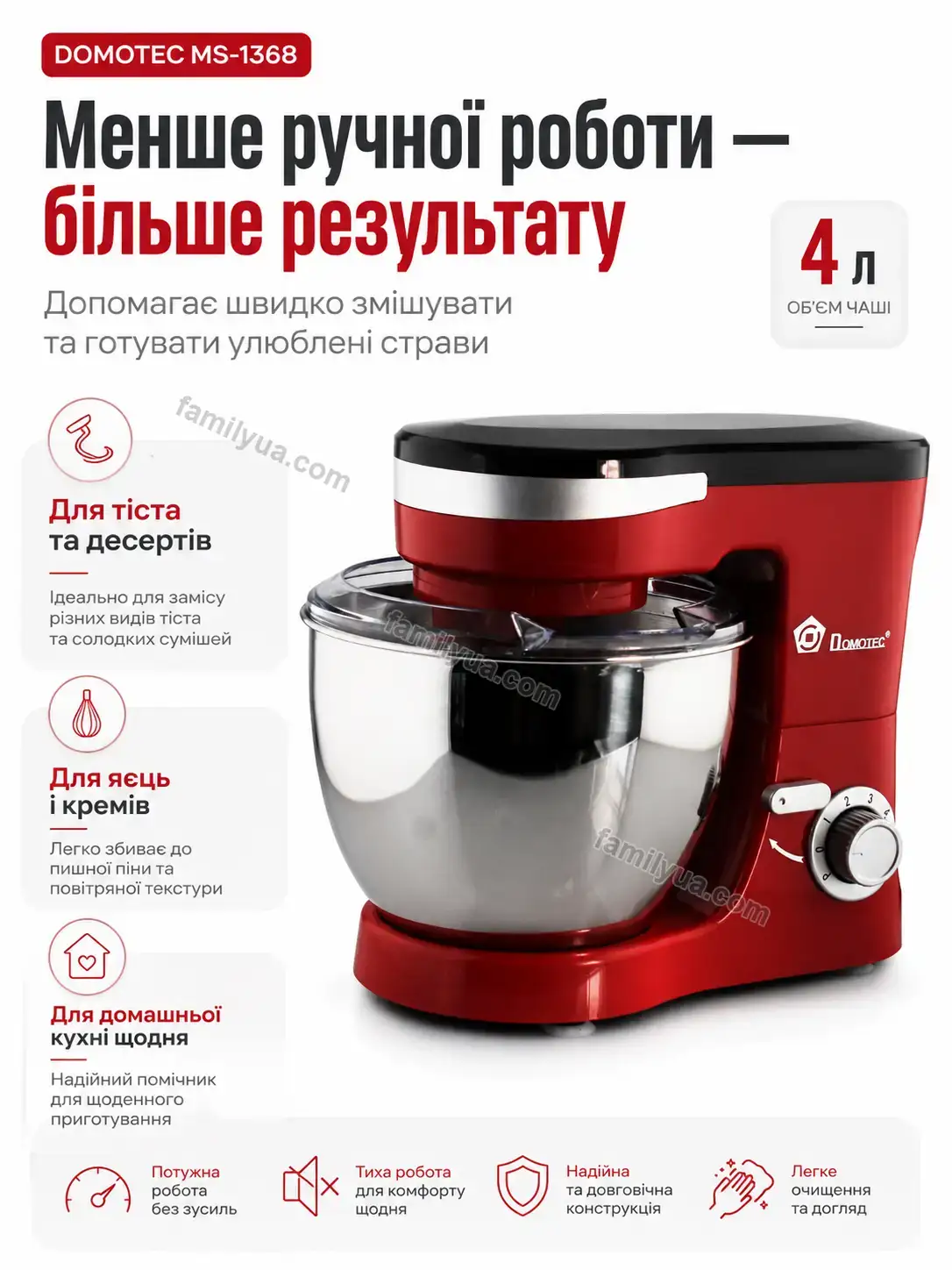 ✨ Міксер планетарний тістоміс Tysa Glow Calm - використання