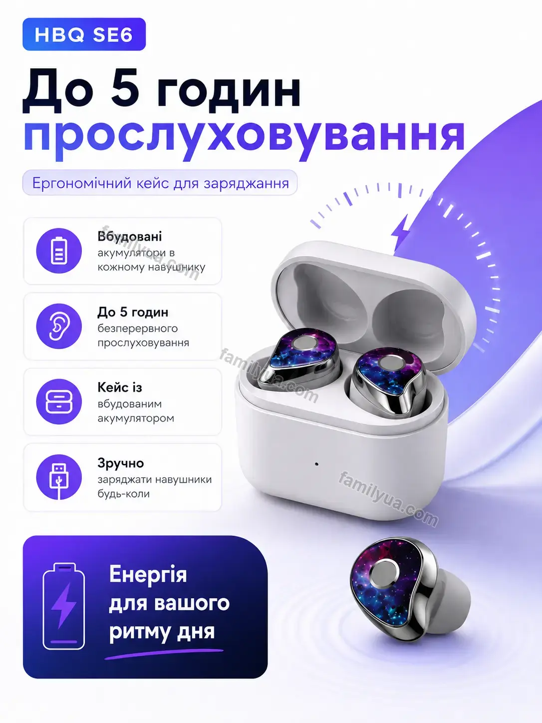✨ Навушники Vira Lite Urban - використання