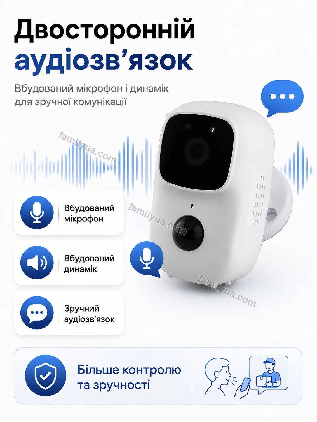 📷 Камера відеоспостереження Zorya Wave Bright - використання