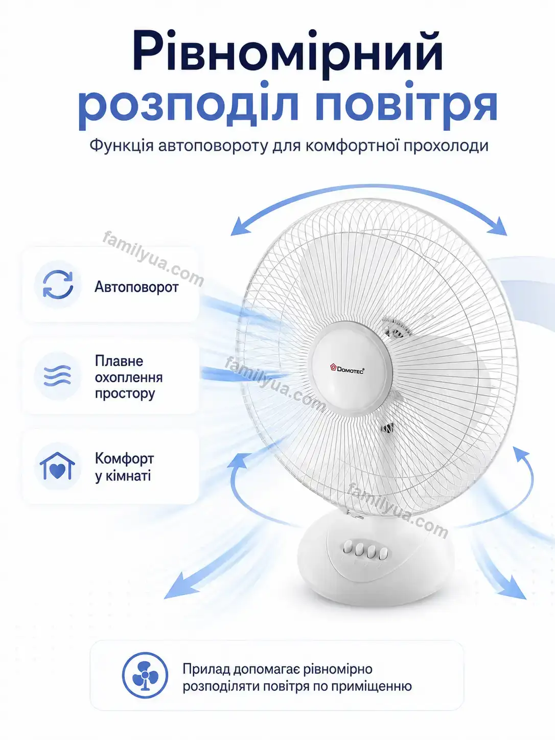 ✨ Вентилятор Tysa Fresh Kind - деталі